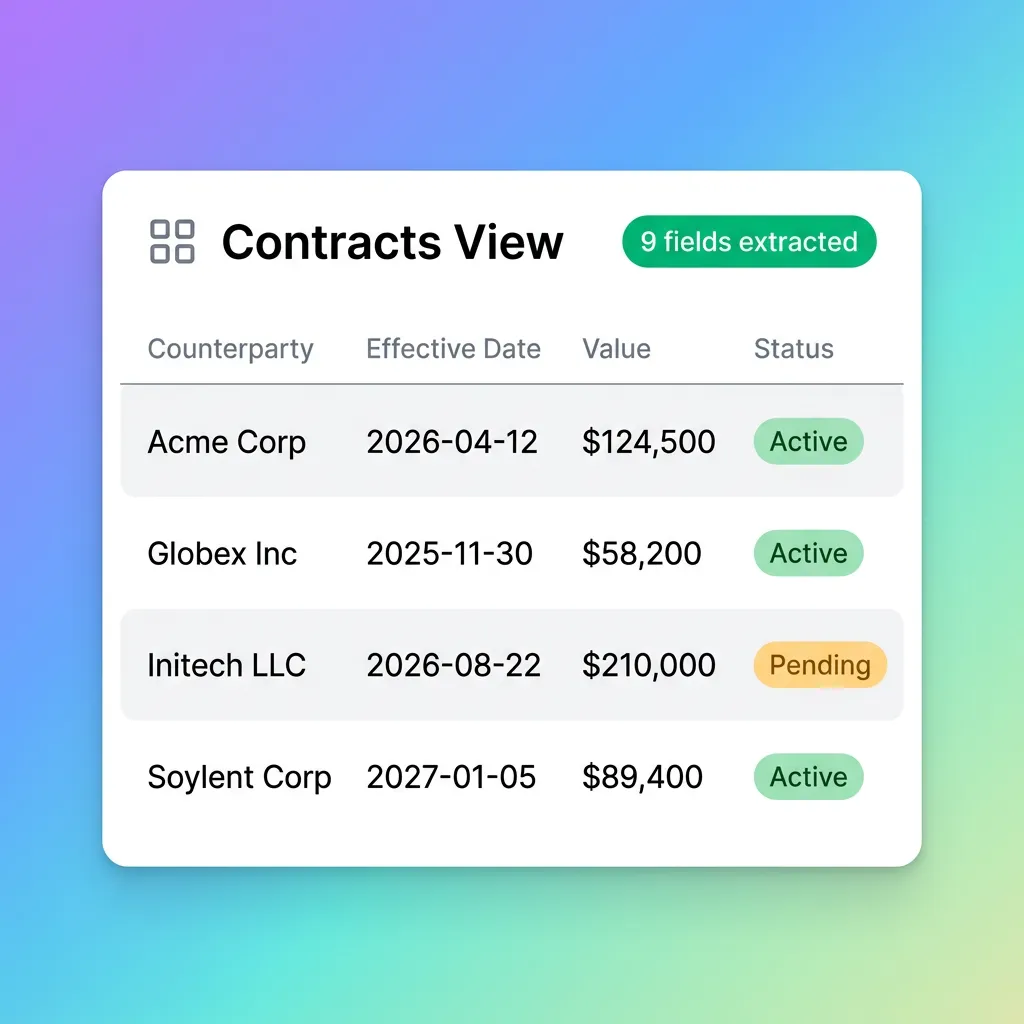 Metadata Views grid extracting structured data from contracts