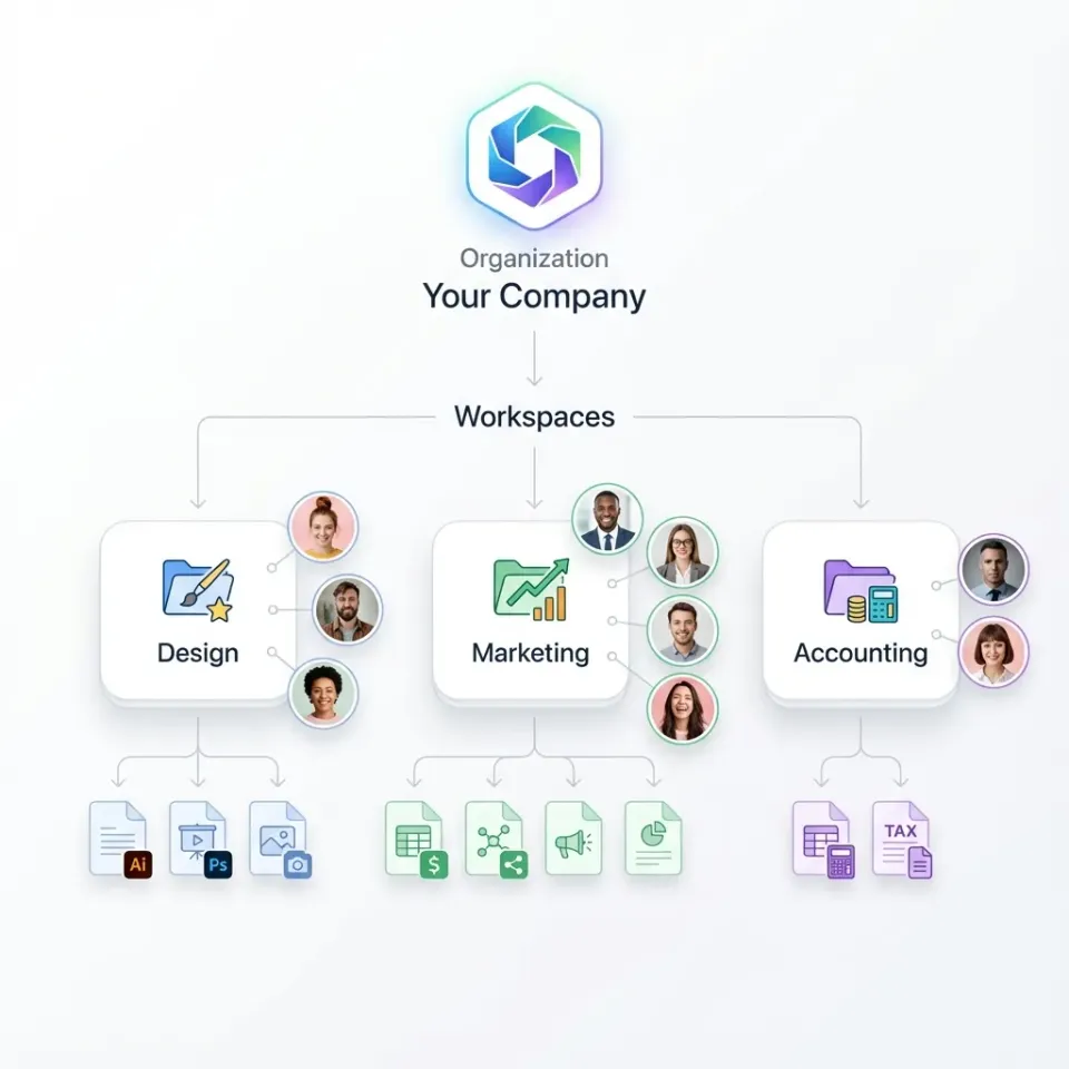 WeTransfer versus Dropbox comparison showing transfer vs storage models