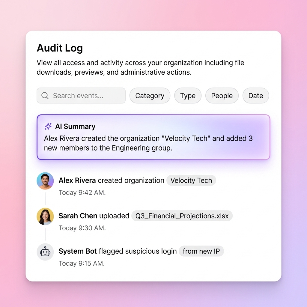 AI Smart Summaries Audit Log